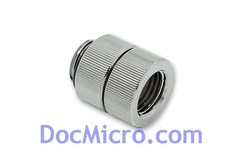 EK Water Blocks, EKWB