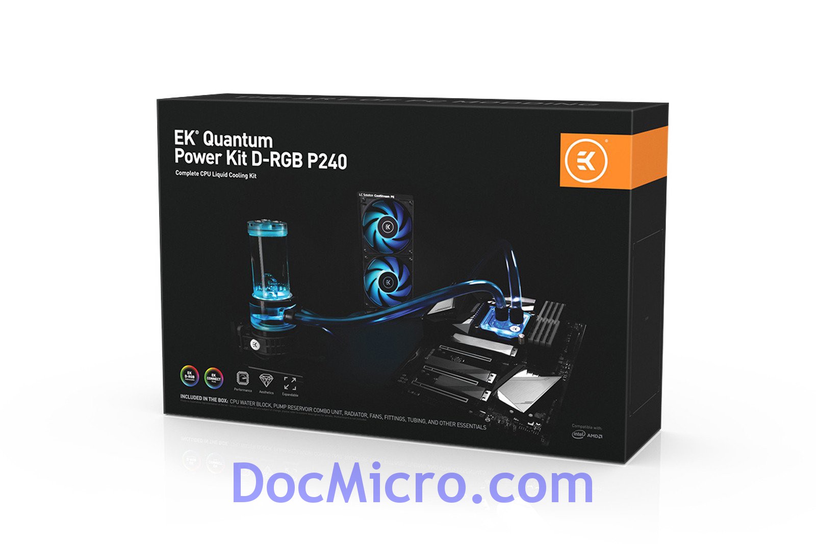 EK Water Blocks, EKWB